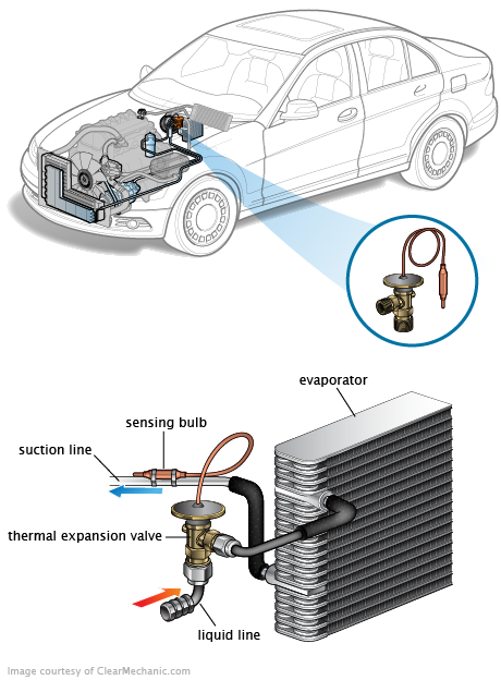 See U257A repair manual